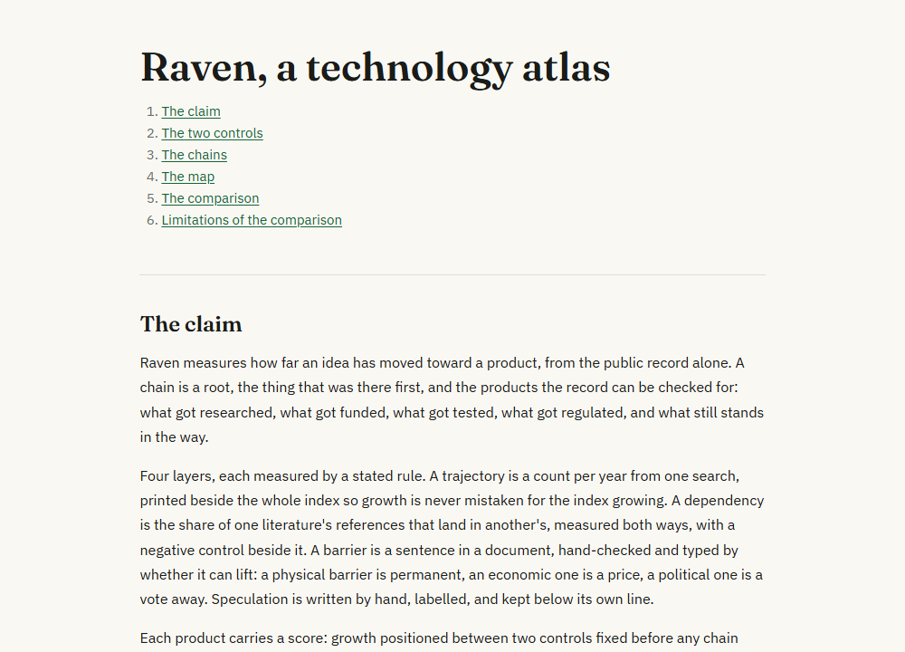 The front page of Raven, a technology atlas