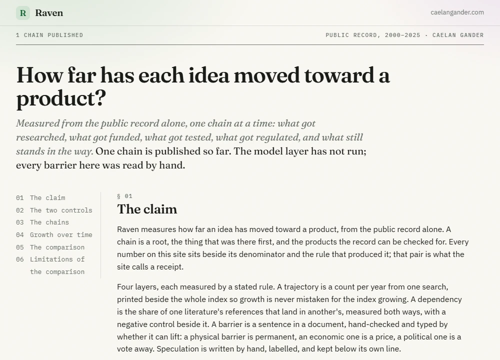 The front page of Raven, a technology atlas